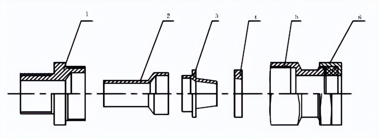 浙江黄铜防爆填料函,兴港防爆填料函安装视频