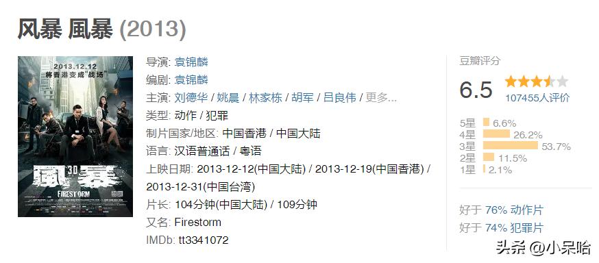 寒战香港枪战片,香港经典警匪片寒战1完整版