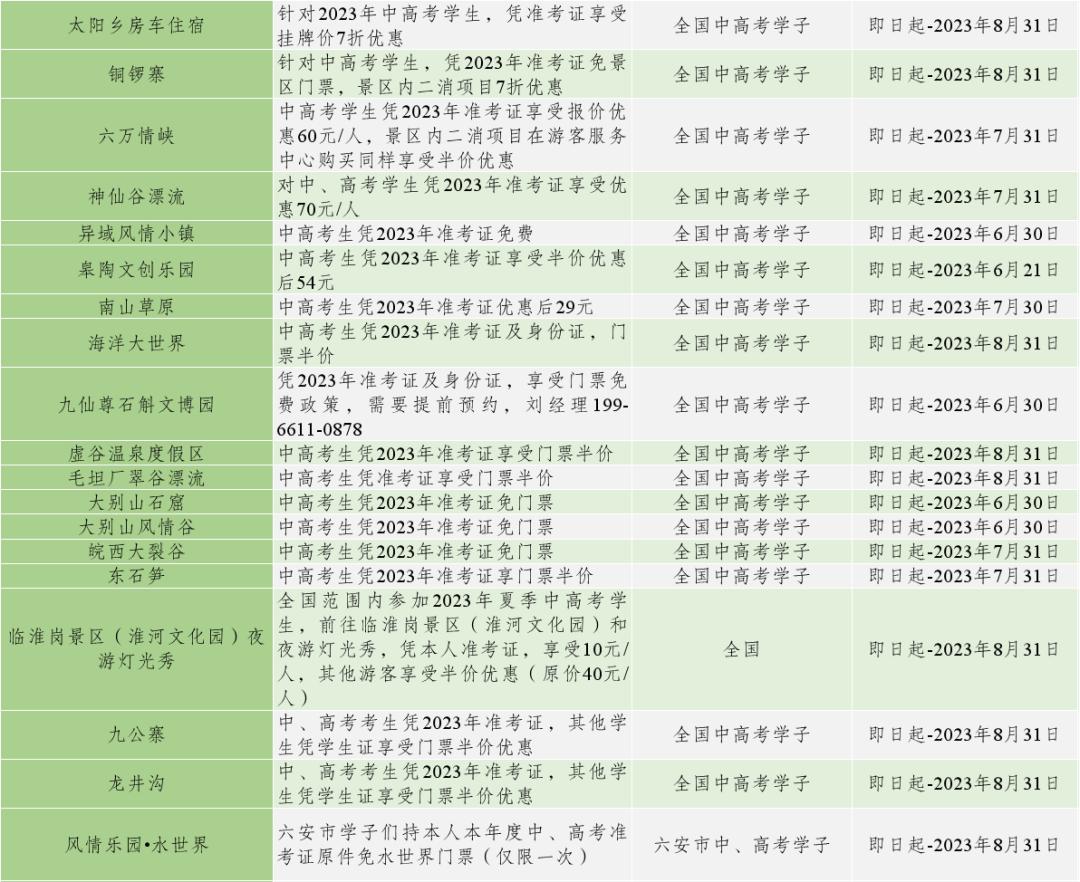 一证在手说走就走文案,开启说走就走的旅行安徽省