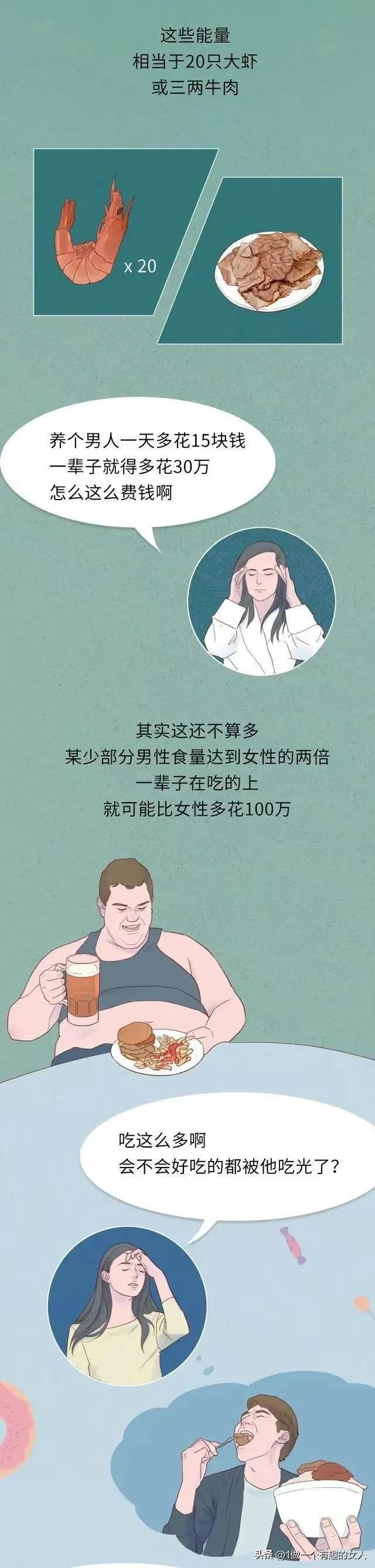 男人为什么一天几次大便,为什么男人一天拉一次大便正常