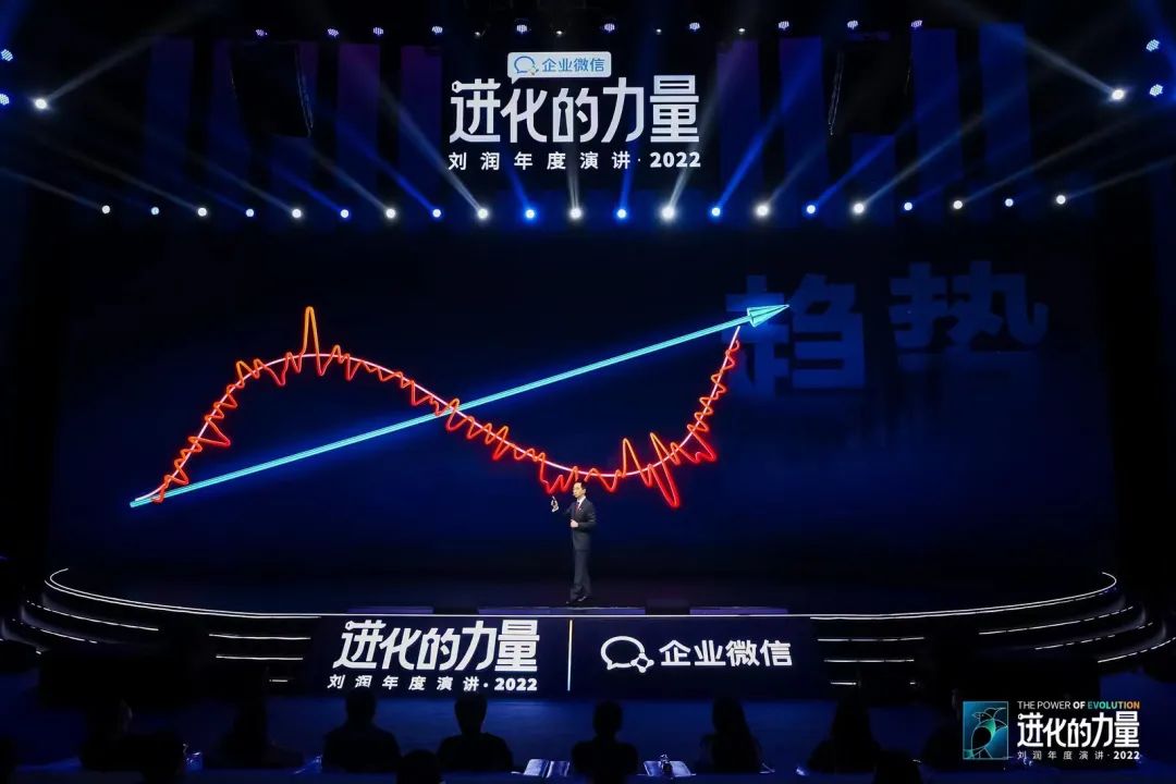 刘润2022跨年演讲进化的力量文字,进化的力量刘润年度演讲思维导图