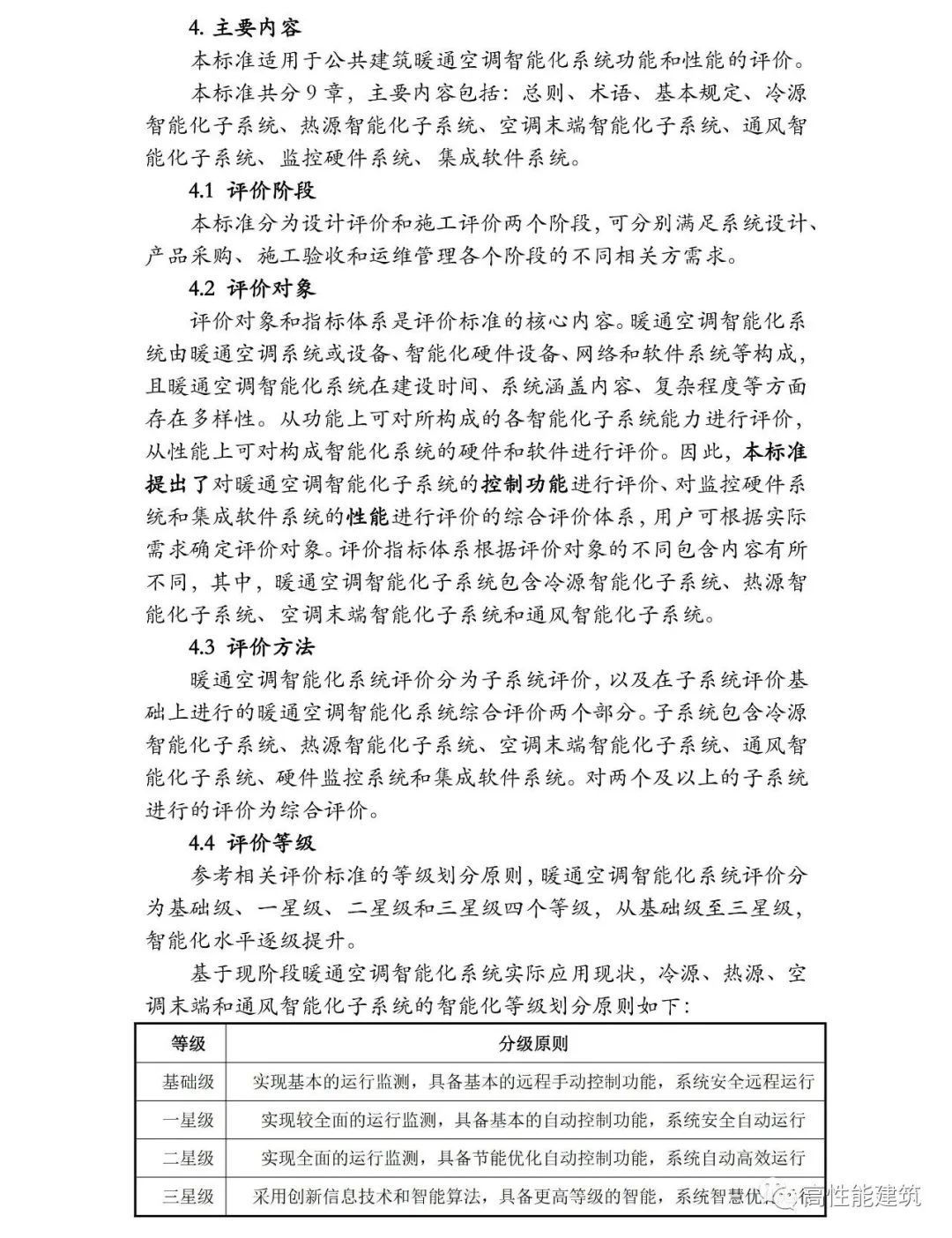 暖通空调智能控制,物联网暖通智能节能系统