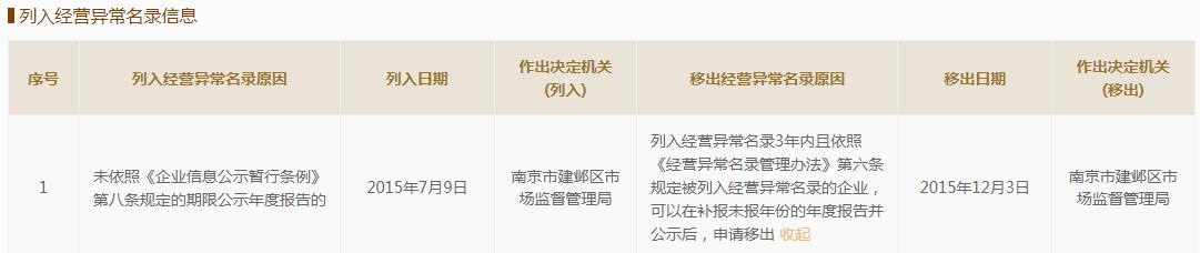 仅9名销售发力政府采购，偏安江苏一隅，中路交科何方神圣？