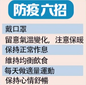 阳了别慌！看看香港市民是怎么做的