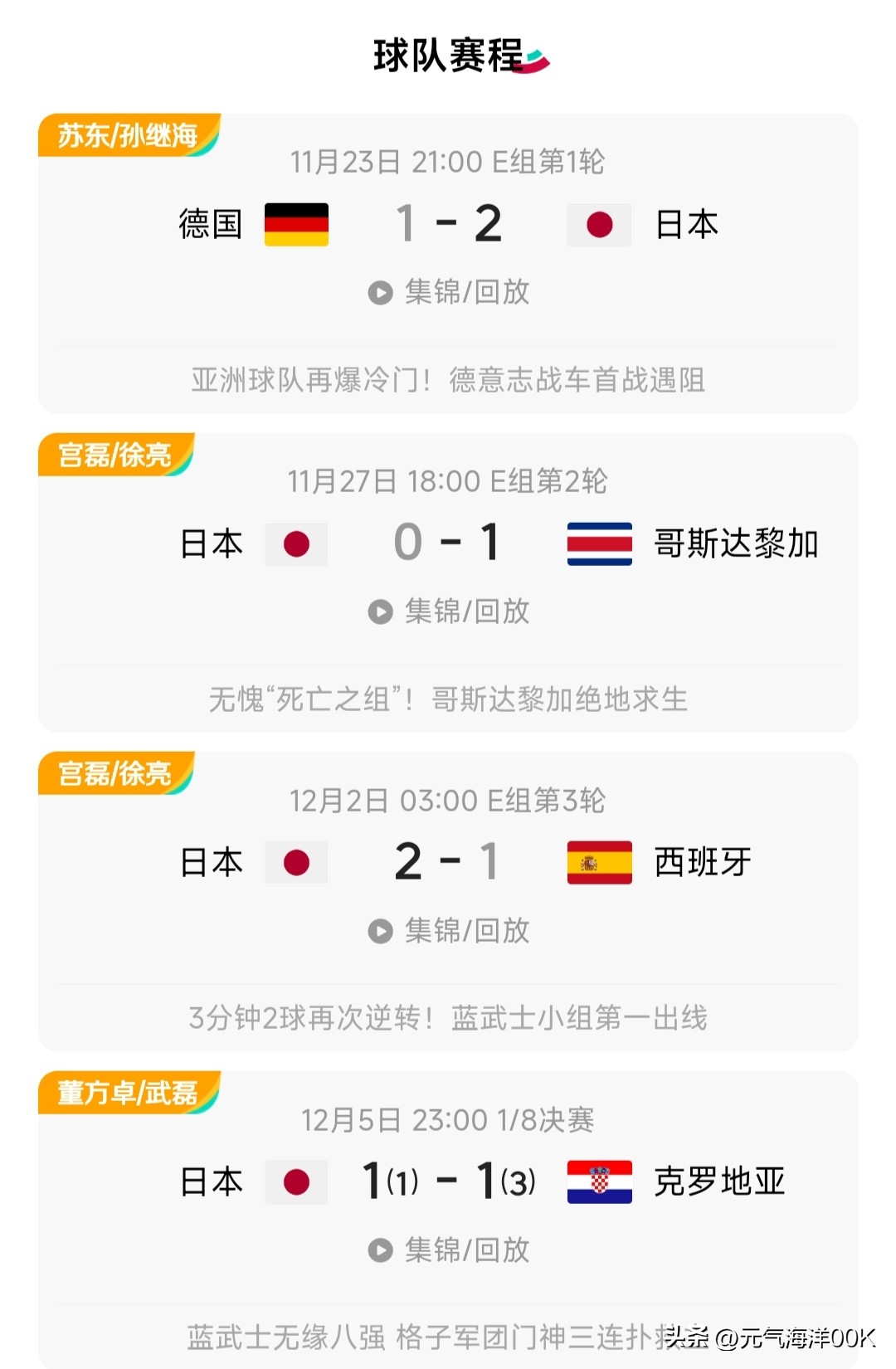 2022卡塔尔梅西内马尔c罗各进几球,燃炸全场的梅西