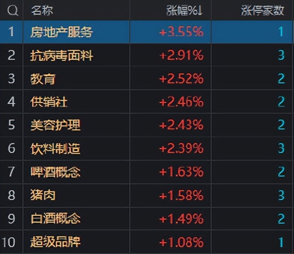 每日涨停分析,每日涨停复盘最新消息