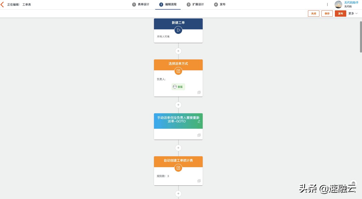 中国bpm是什么平台,bpm和工作流引擎