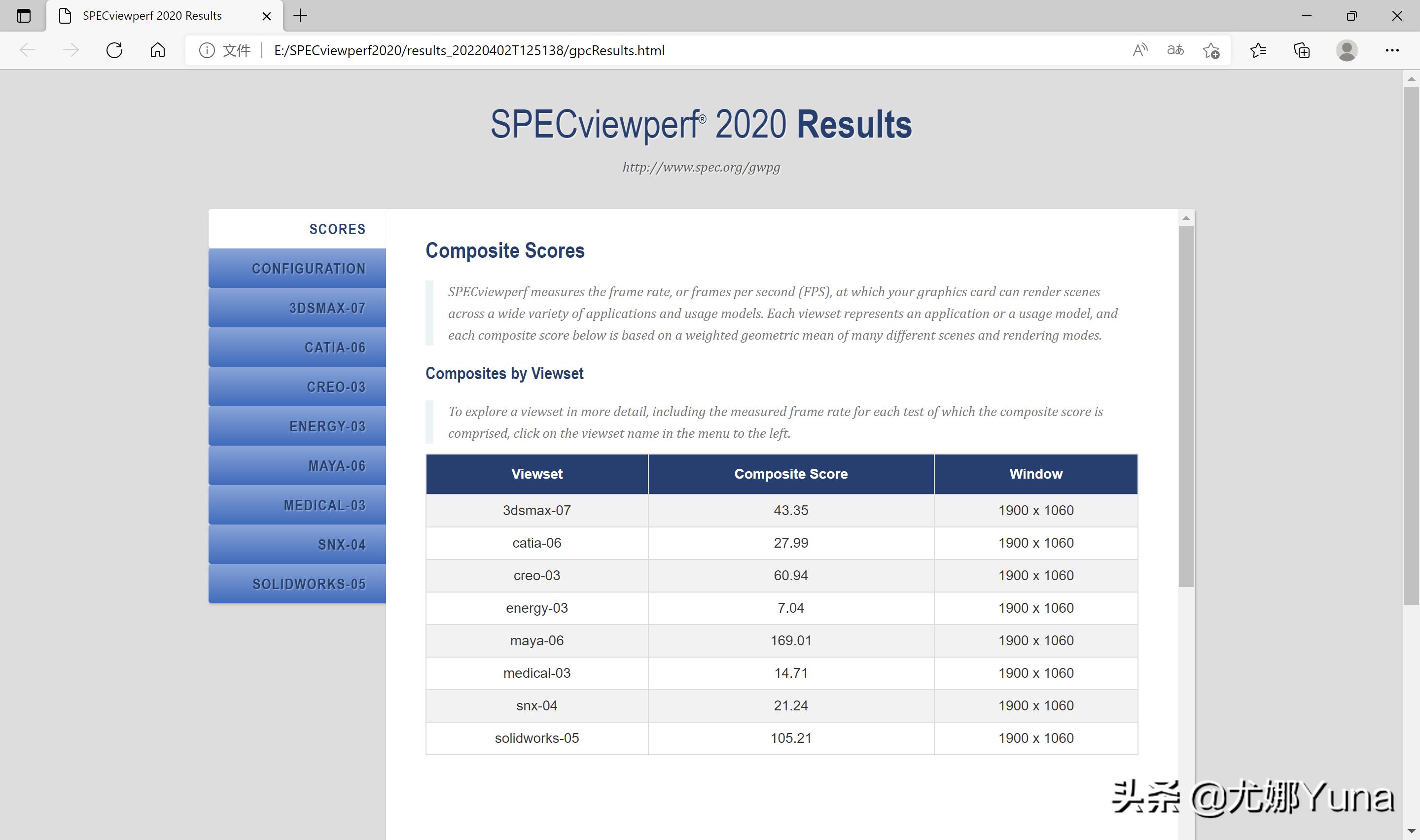 thinkbookyoga14s和联想yoga14s,thinkbook14和thinkbook15pg2区别