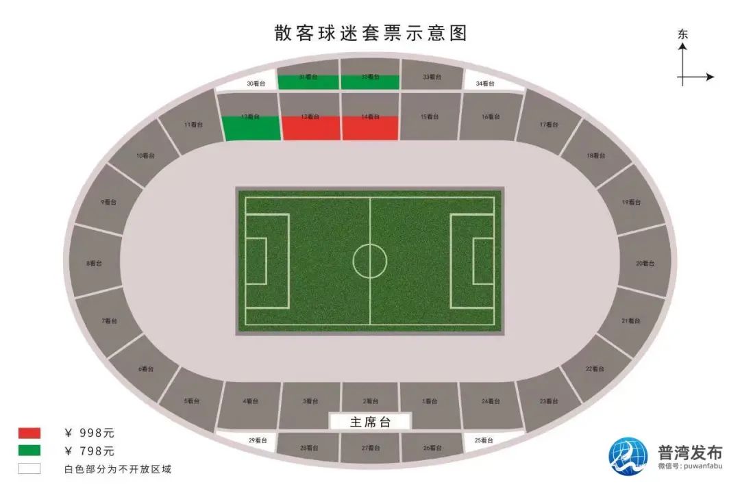 大连的最全攻略,大连人民一起加油