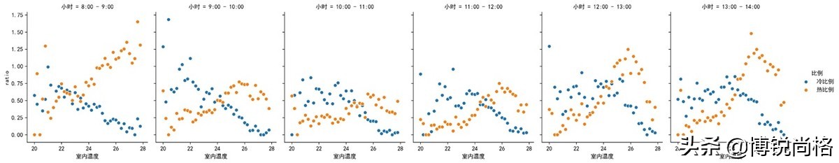 全新智慧办公平台,上海一站式智慧办公公司