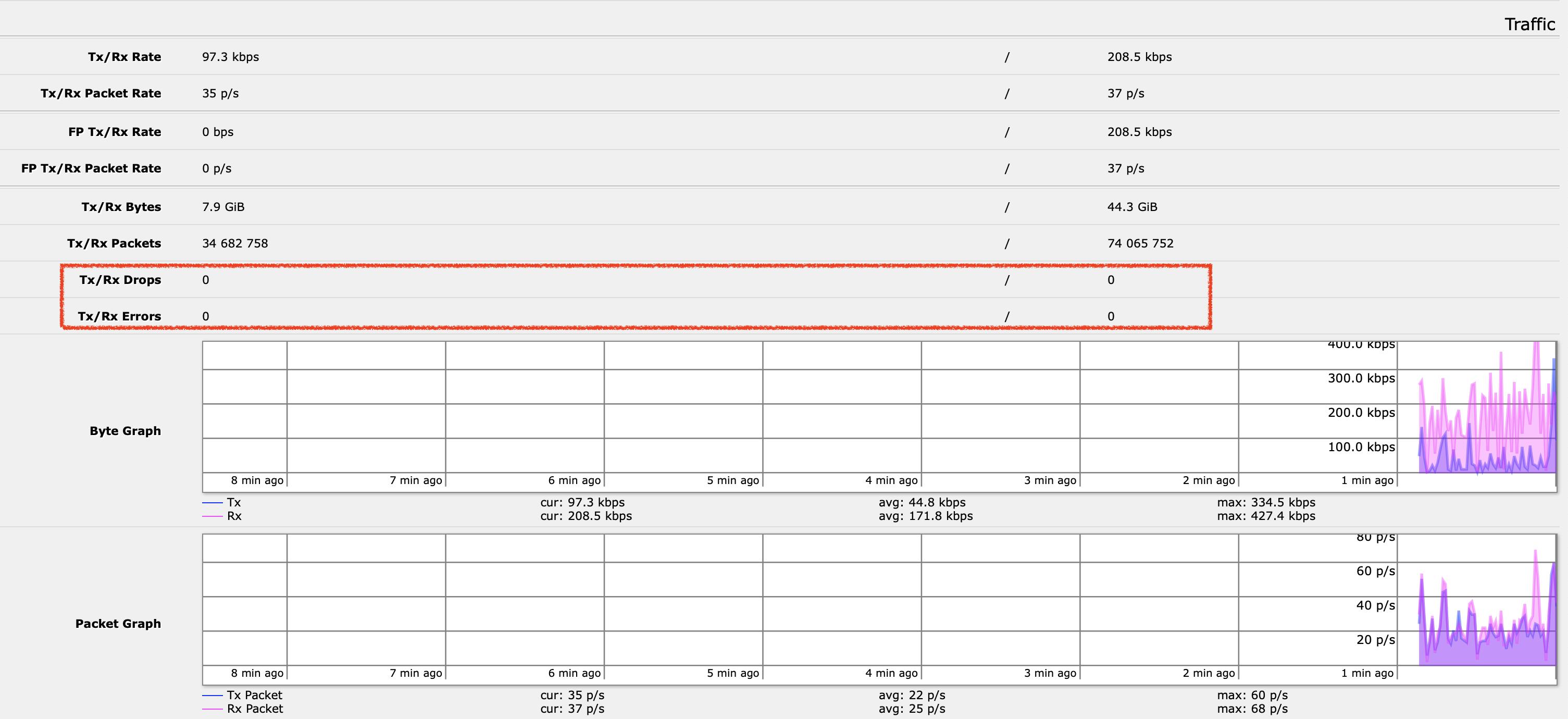 如何使路由器的网速变得更快,怎么样让路由器网速更快