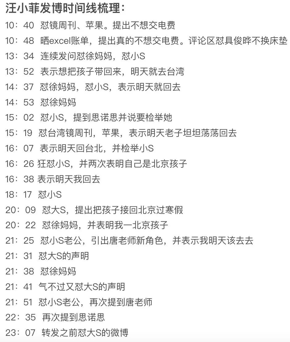 汪小菲为什么要帮她付电费,汪小菲缴2个月电费多少