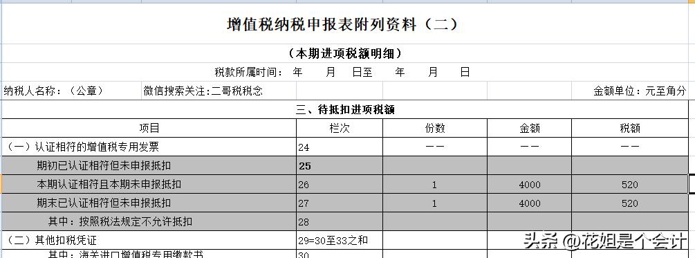 外贸企业出口退税如何填写附表二,一般纳税人出口退税申报表