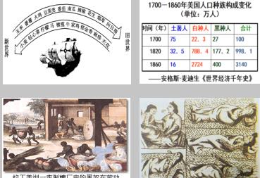 高中历史国际格局的演变,教学设计高中历史