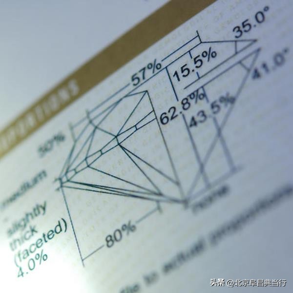 gia钻石证书时间久有问题吗,如何辨别钻石gia证书是不是套证