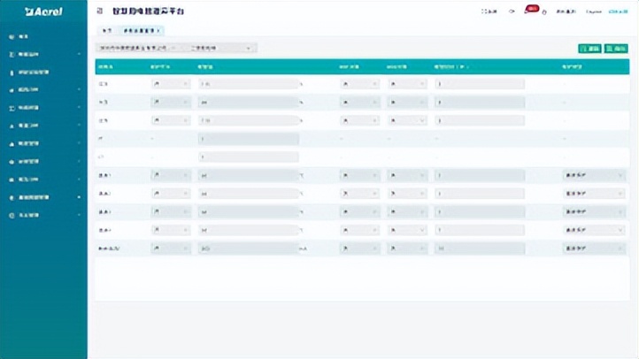 银行网点安全隐患大排查报告,银行用电安全检查方案