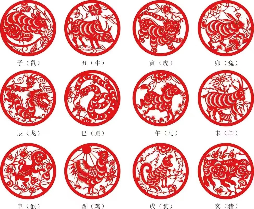 十二生肖文化知多少,十二生肖婚配口诀知多少