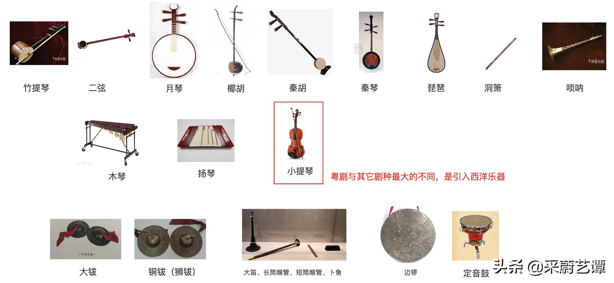 粤剧、京剧和川剧的乐器图识