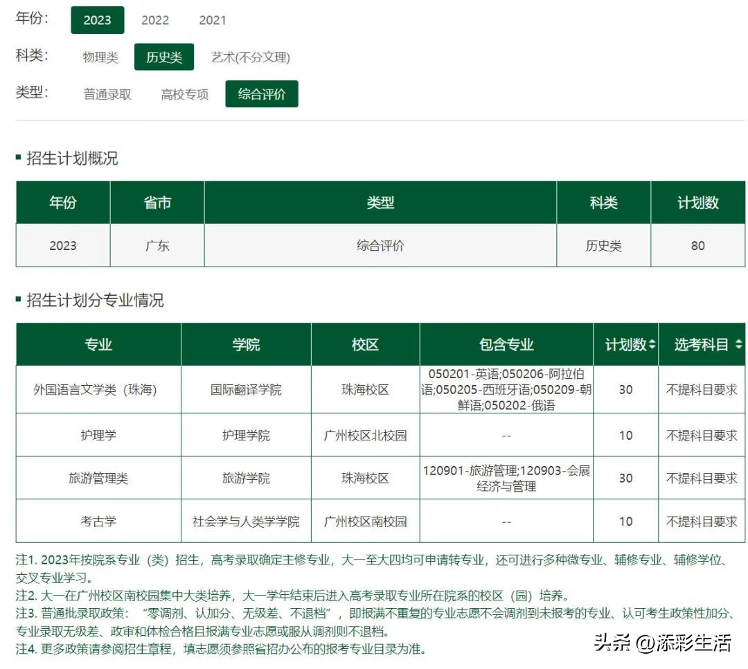 2020有哪些985高校扩招,教育部985大学扩招