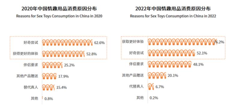 疫情时代下消费趋势,疫情下人们的消费现状