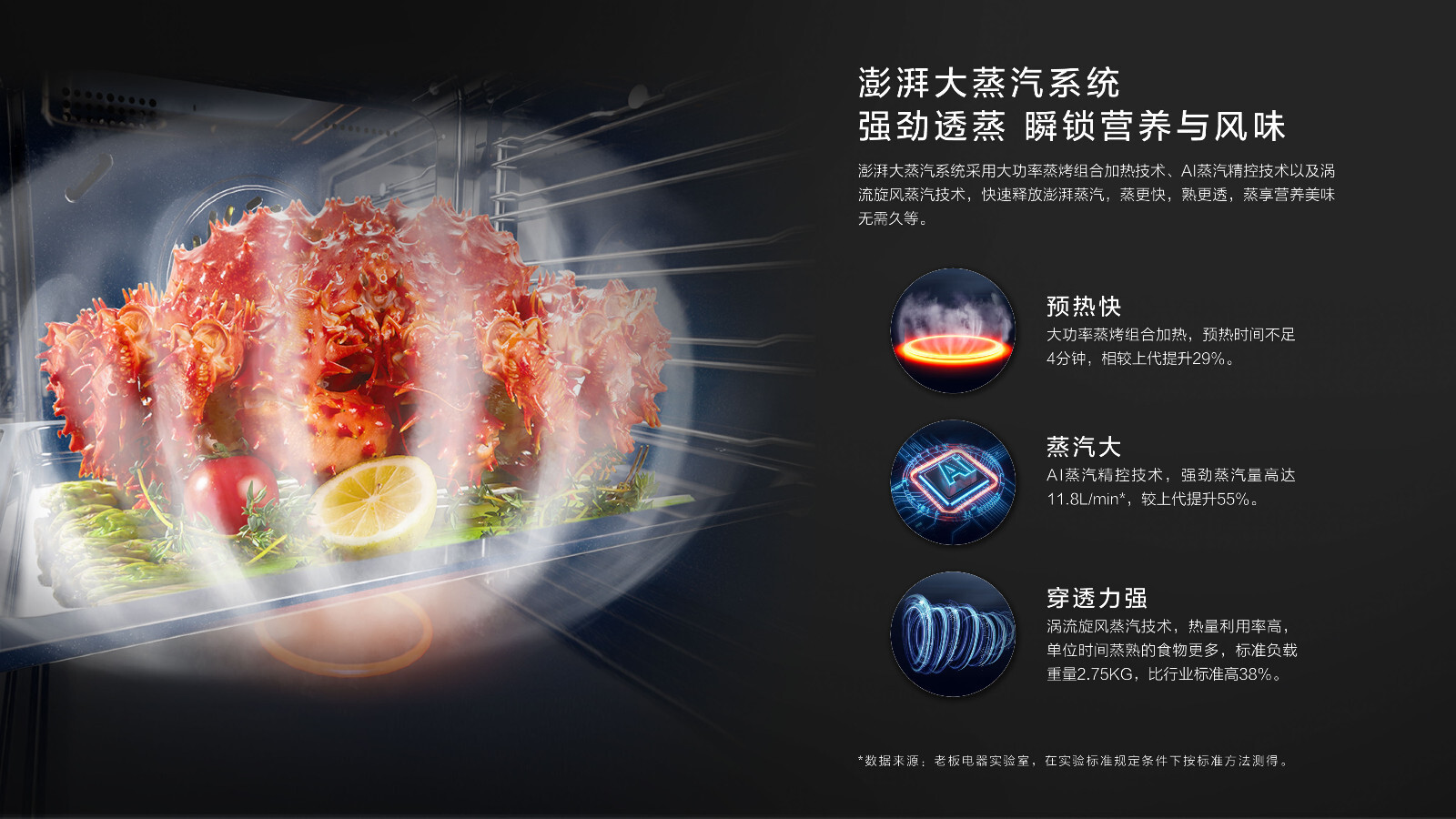 方太蒸烤一体机zk-ts1.1,方太蒸烤一体机zk-ts2i怎么样