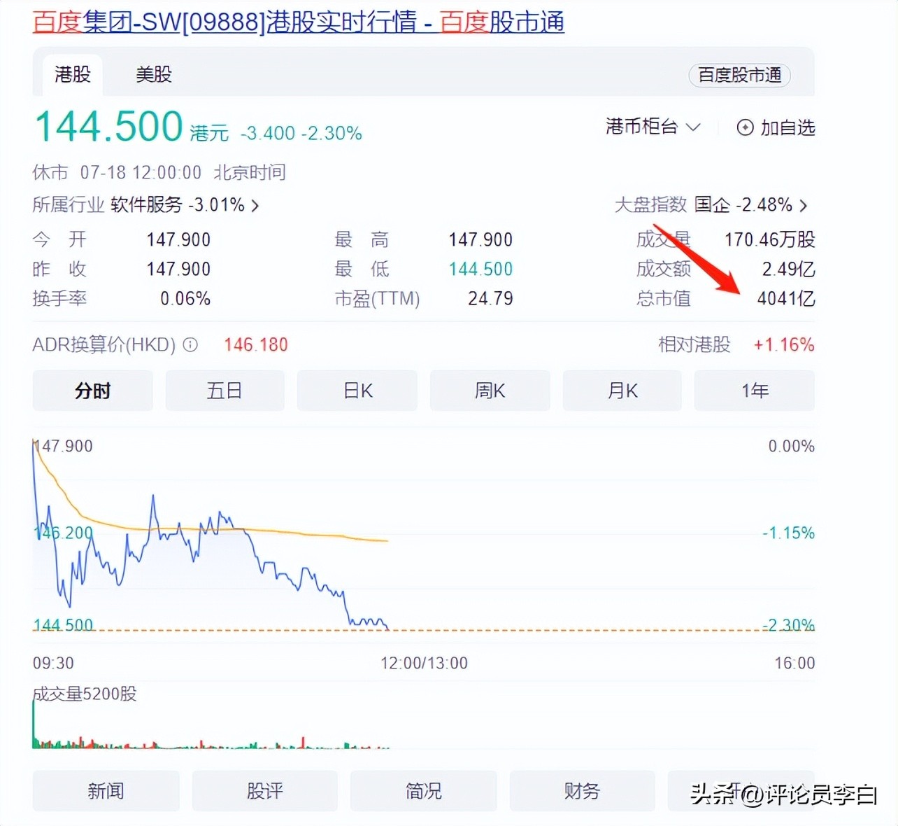 怎么找靠谱的百度代理商,龙采集团是百度吗