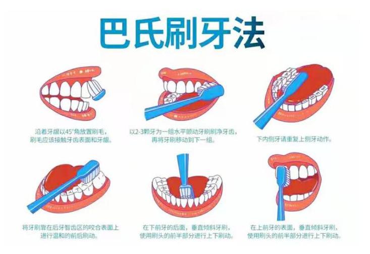 漱口水的禁忌有哪些,漱口水的十大禁忌