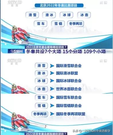 2022北京冬奥会简单英语知识,2022冬奥会开幕式英文解说