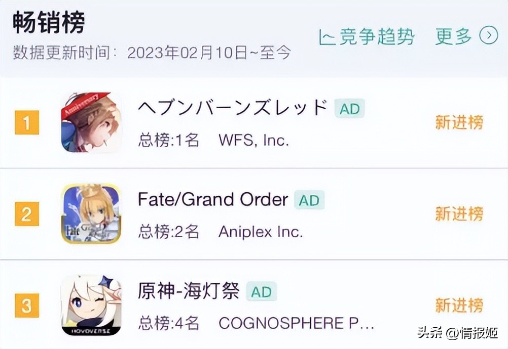 时隔13年再重聚,时隔十三年