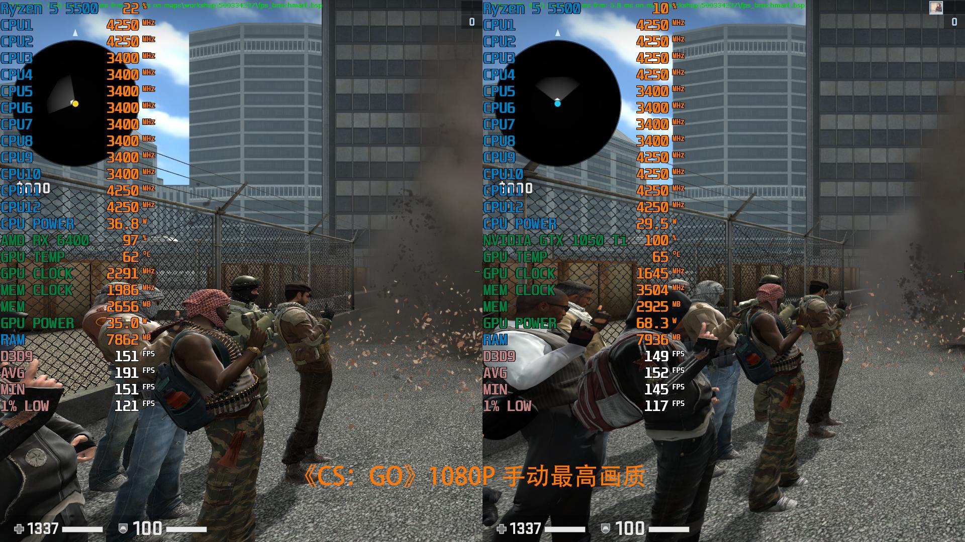 全新千元亮机卡怎么选，RX6400对比GTX1050Ti实测告诉你