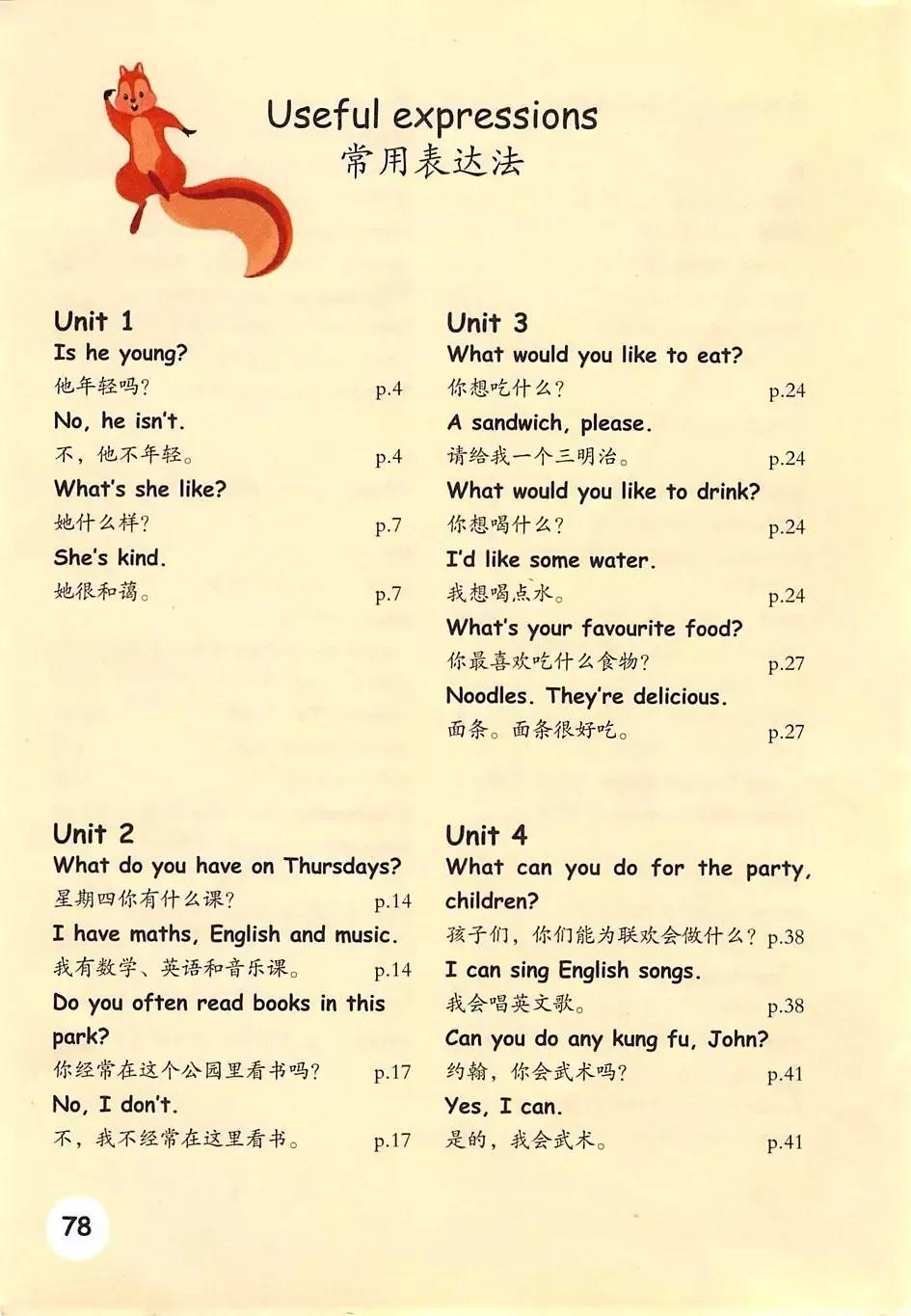 浜烘暀鐗堝皬瀛﹁嫳璇簲骞寸骇涓婂唽unit3,灏忓鑻辫浜斿勾绾т笅鍐屼笁骞寸骇璧风偣