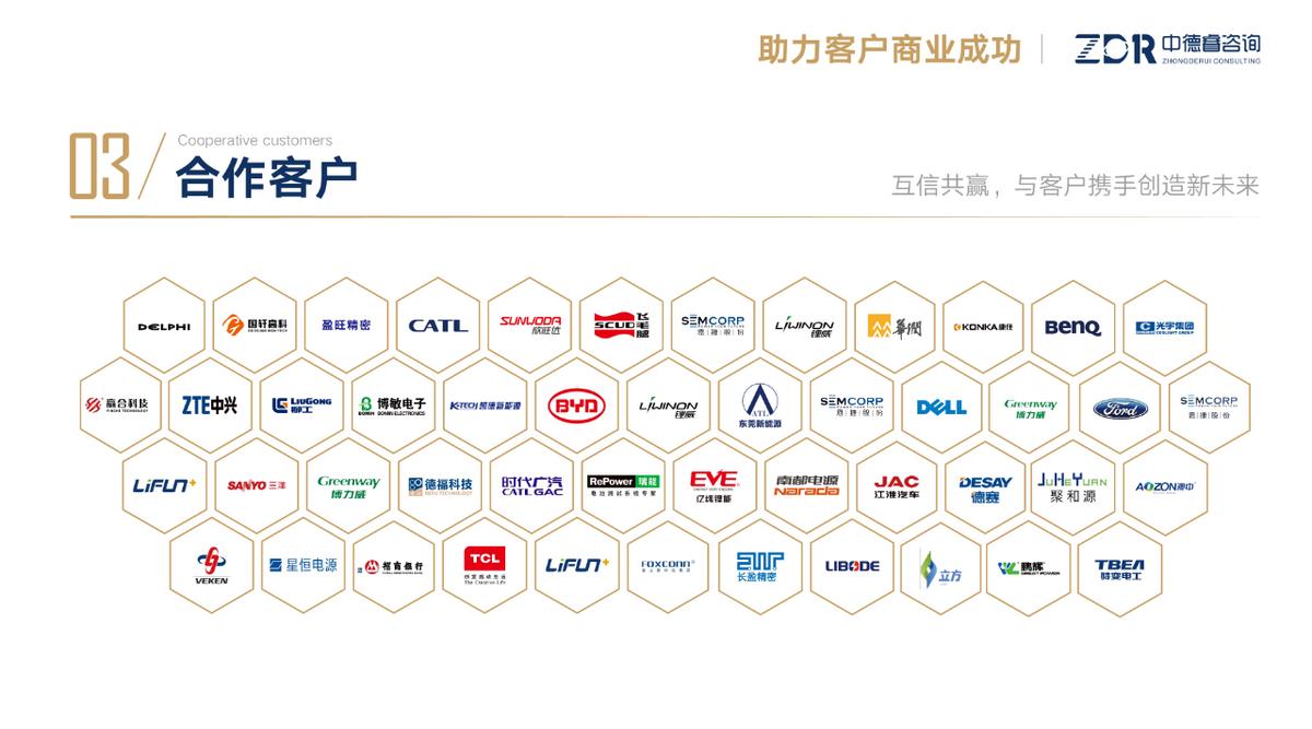 锐意进取，追求卓越——嘉盛电源中德睿《计划分析专题》培训会