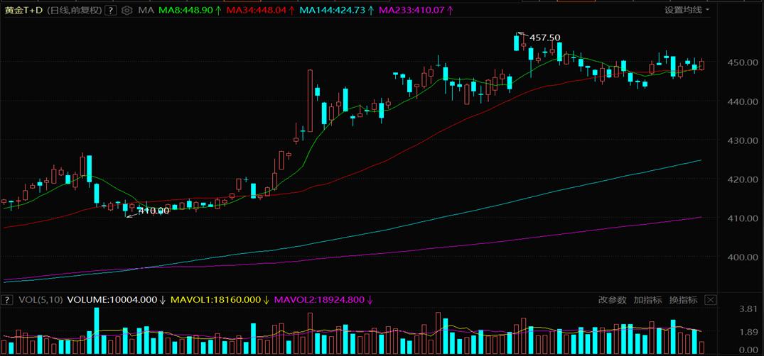 冯金生最新视频,冯金生案件进展