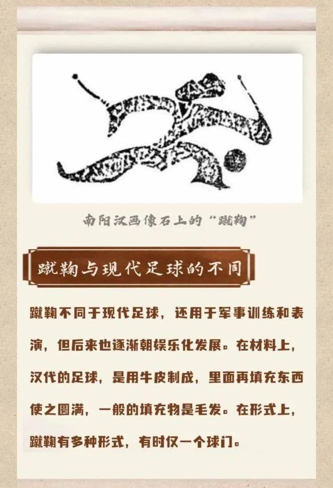 足球最早长什么样,足球的来历是什么