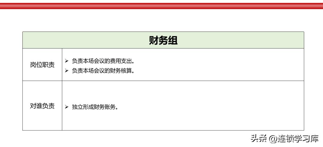 品牌连锁招商加盟方案,连锁加盟招商方案100字