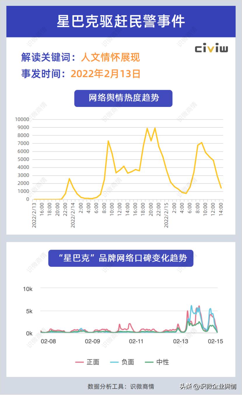 最近三年的企业公关危机事件,2020年十大危机公关成功案例榜单