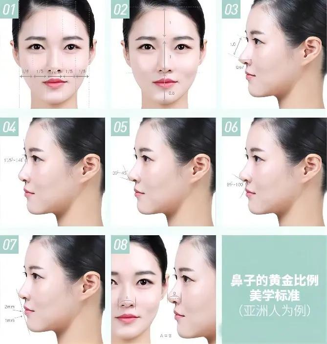 隆鼻为什么要耳软骨效果最佳,鼻综合耳软骨隆鼻视频