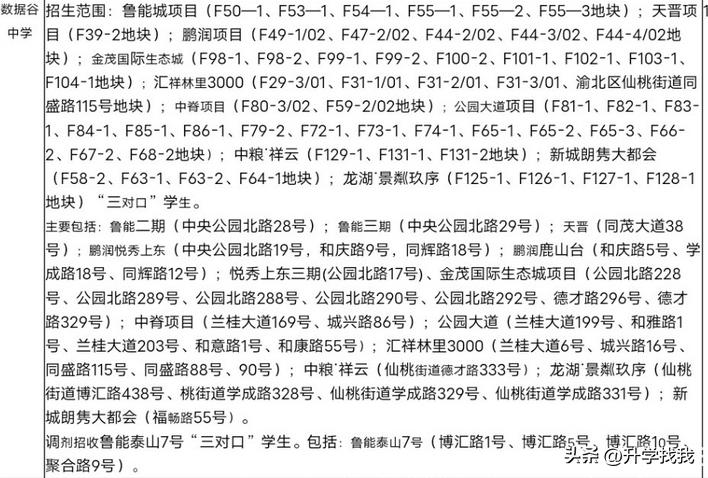 2020重庆市排名前10的中学,重庆38所重点中学排名