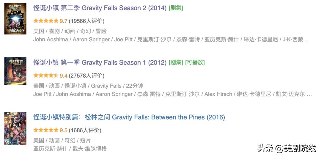 经典美漫8090,最好看的三部美漫