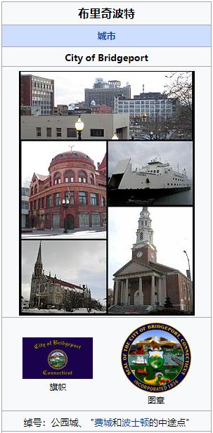 自驾北美,康涅狄格州自驾