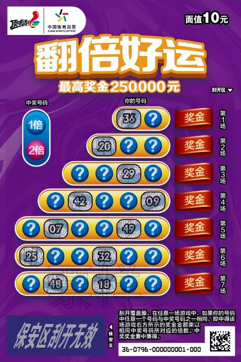 【即开动态】3个25万元！“翻倍好运”加倍惊喜！