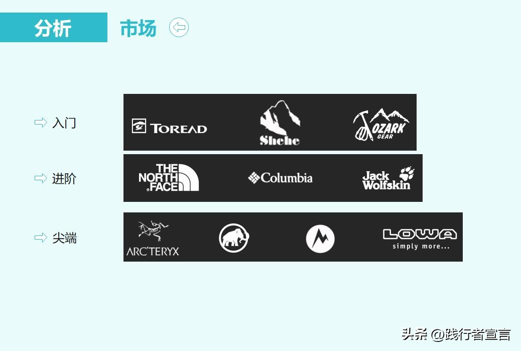 企业上市策划宣传方案,新品上市策划最佳方案