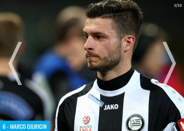 格拉茨风暴队,格拉茨风暴球员