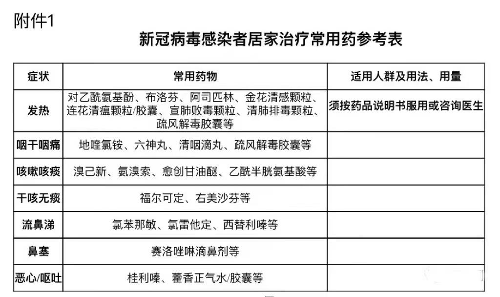 新冠乱用药肝损伤进icu (急性肝损伤住进icu)
