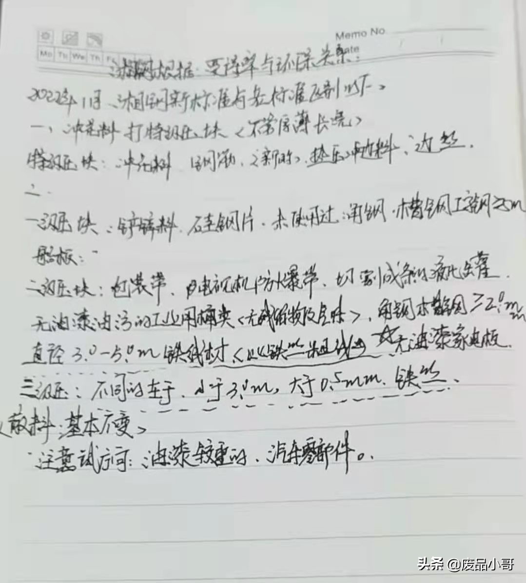 湖南湘钢和涟钢废钢价格,今日湘潭湘钢废钢价格