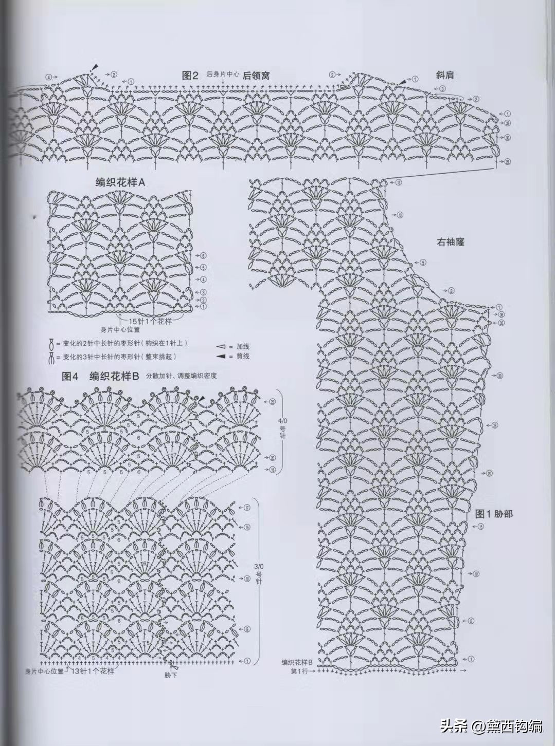 钩菠萝花套头衫详细完整的图解,手编菠萝钩针套头衫
