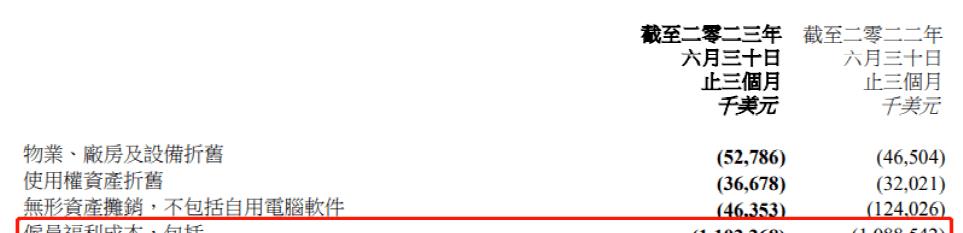 联想现在每天股价跌多少,联想集团股价600941