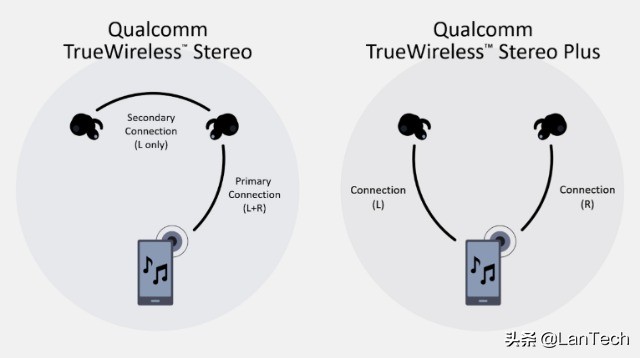 魅族16全面屏旗舰手机,诚意满满的低端手机