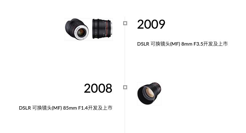 samyang森养851.4评测,森养samyang镜头怎么样