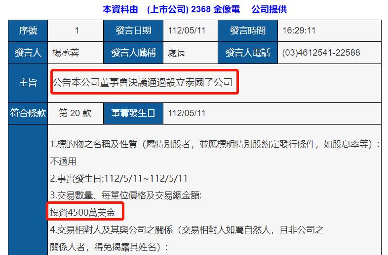pcb行业2023年最新动态和趋势,2022年pcb行业如何